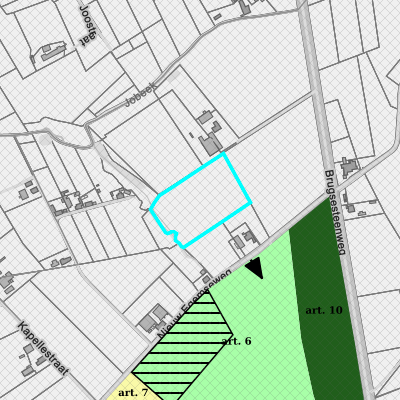 Ruimtelijke uitvoeringsplannen (RUP)