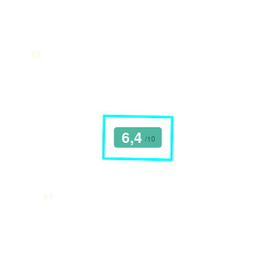 Mobiscore