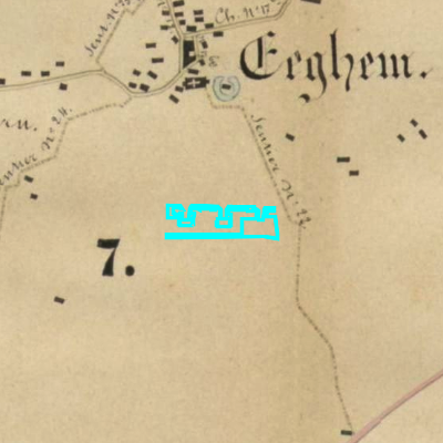 Algemeen Bodemgebruik (ABW)