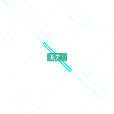 Mobiscore