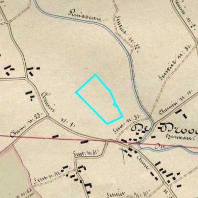 Algemeen Bodemgebruik (ABW)
