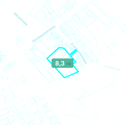 Mobiscore