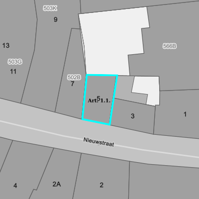 Ruimtelijke uitvoeringsplannen (RUP)