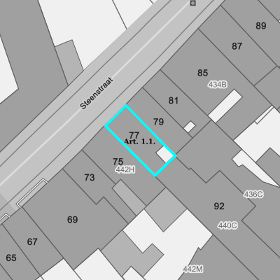 Ruimtelijke uitvoeringsplannen (RUP)