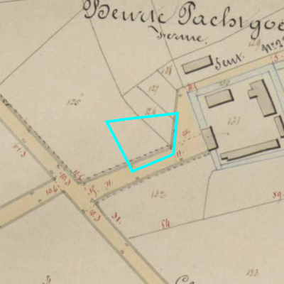 Algemeen Bodemgebruik (ABW)