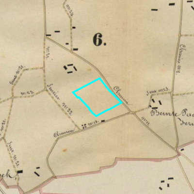 Algemeen Bodemgebruik (ABW)