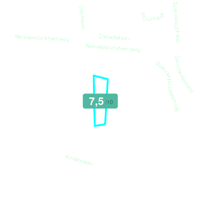 Mobiscore
