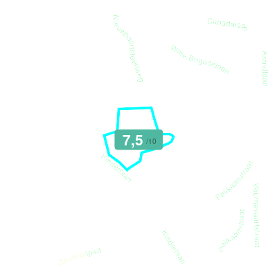 Mobiscore
