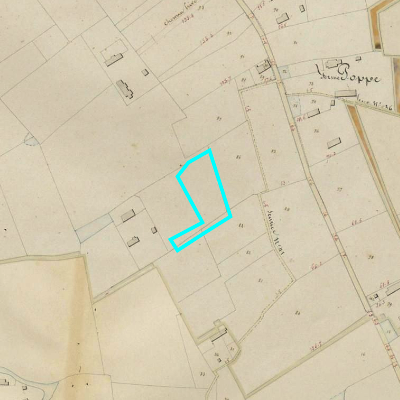 Algemeen Bodemgebruik (ABW)