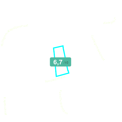 Mobiscore