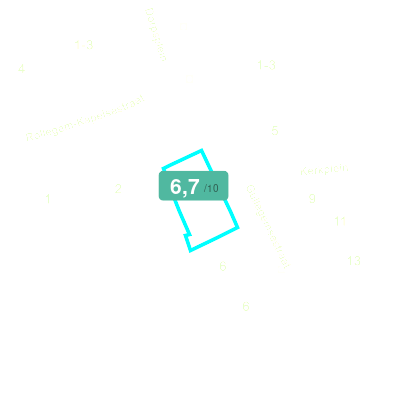 Mobiscore