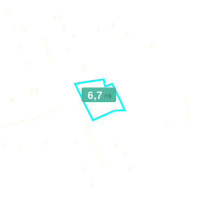 Mobiscore
