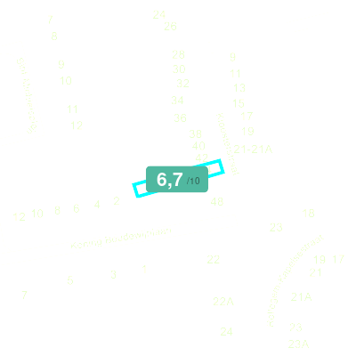 Mobiscore