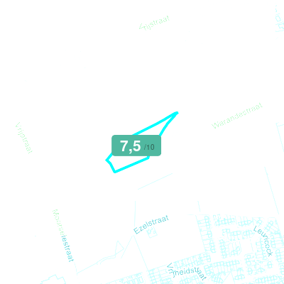 Mobiscore