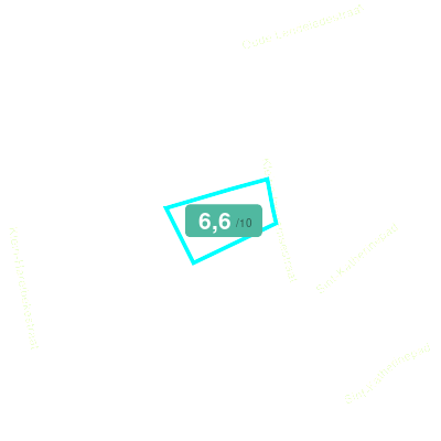 Mobiscore