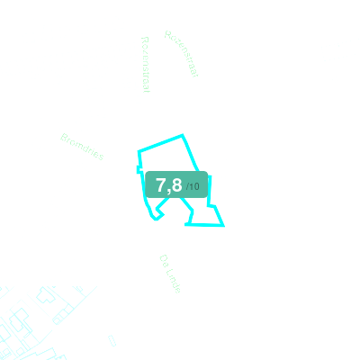 Mobiscore