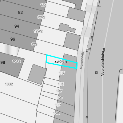 Ruimtelijke uitvoeringsplannen (RUP)