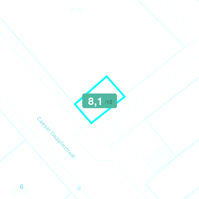 Mobiscore