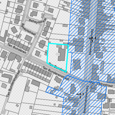 Ruimtelijke uitvoeringsplannen (RUP)