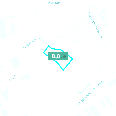 Mobiscore