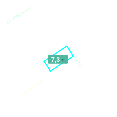 Mobiscore