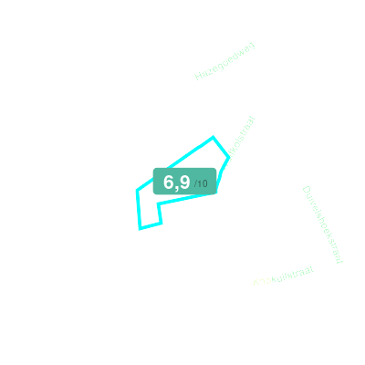 Mobiscore