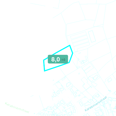 Mobiscore