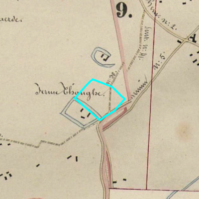 Algemeen Bodemgebruik (ABW)