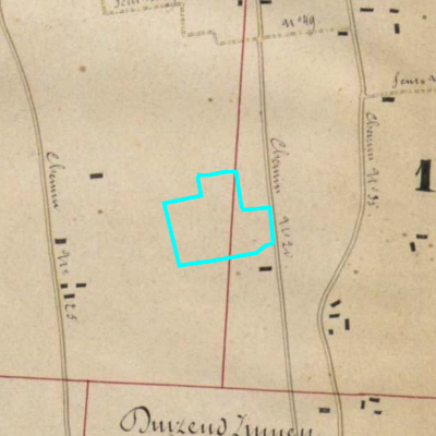 Algemeen Bodemgebruik (ABW)