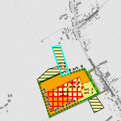 Ruimtelijke uitvoeringsplannen (RUP)