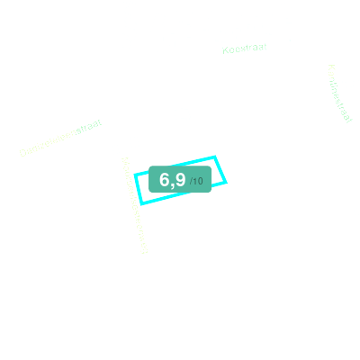Mobiscore