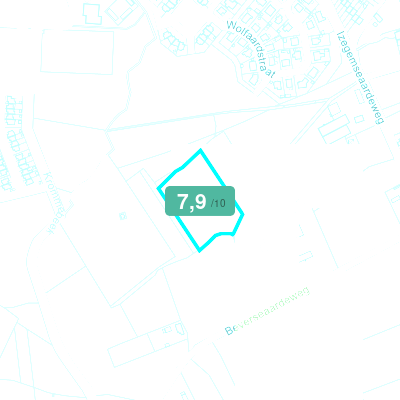 Mobiscore