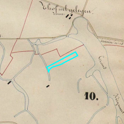 Algemeen Bodemgebruik (ABW)