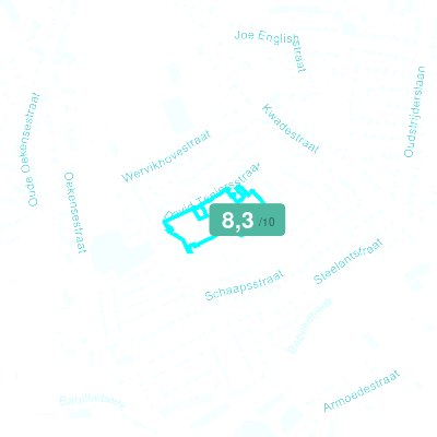 Mobiscore
