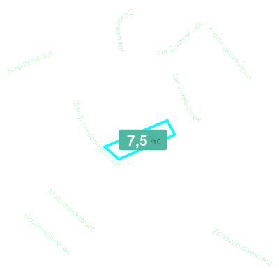 Mobiscore