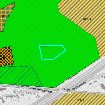 Ruimtelijke uitvoeringsplannen (RUP)