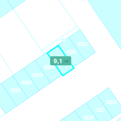 Mobiscore