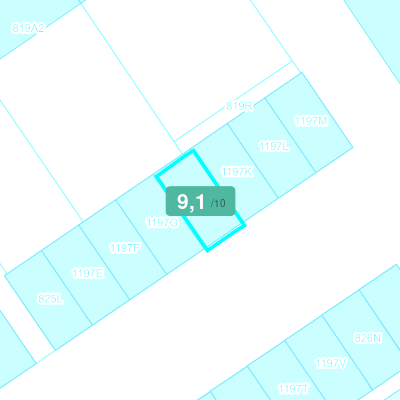 Mobiscore