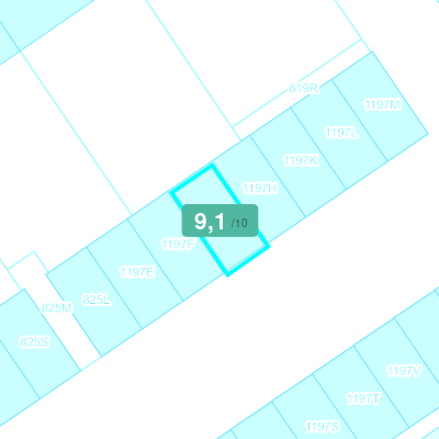 Mobiscore