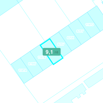 Mobiscore