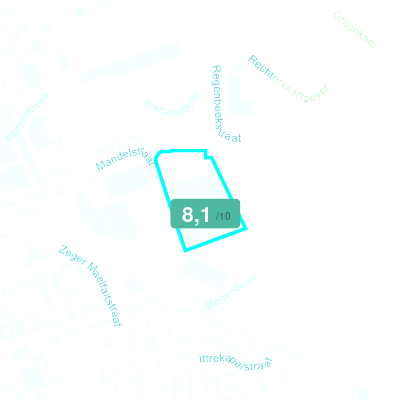 Mobiscore
