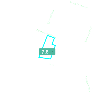 Mobiscore