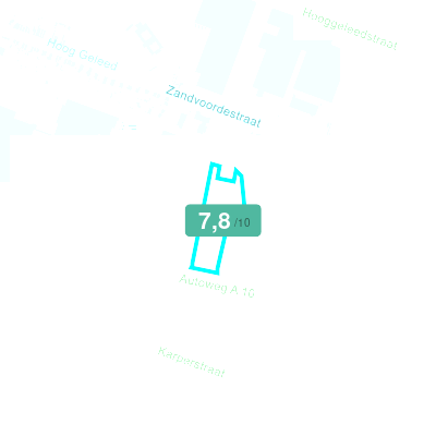 Mobiscore