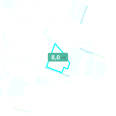 Mobiscore