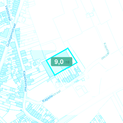 Mobiscore
