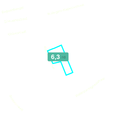 Mobiscore