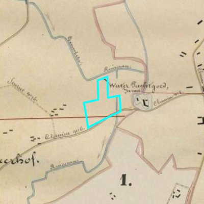 Algemeen Bodemgebruik (ABW)