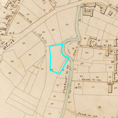 Algemeen Bodemgebruik (ABW)