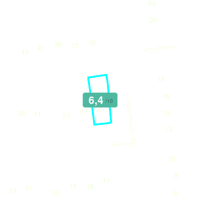 Mobiscore