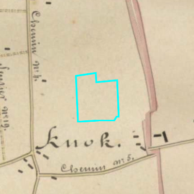 Algemeen Bodemgebruik (ABW)